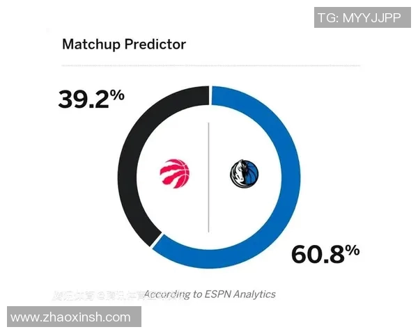 猛龙与独行侠对决前瞻分析及比赛结果预测详解